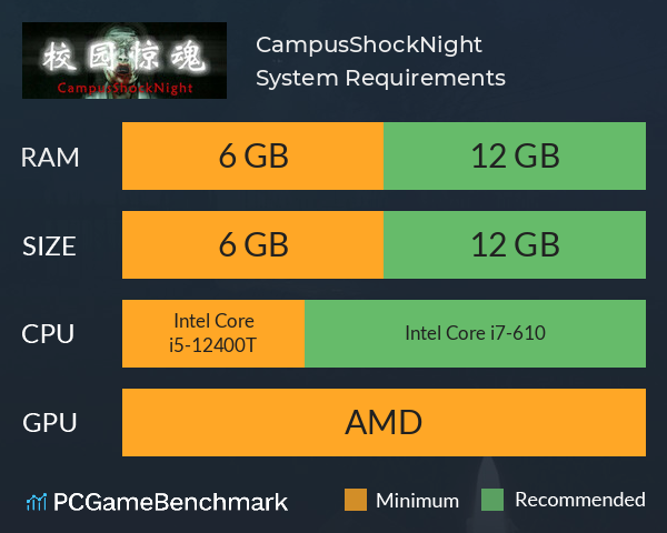 校园惊魂夜CampusShockNight System Requirements PC Graph - Can I Run 校园惊魂夜CampusShockNight 校园惊魂夜CampusShockNight System Requirements PC Graph - Can I Run 校园惊魂夜CampusShockNight