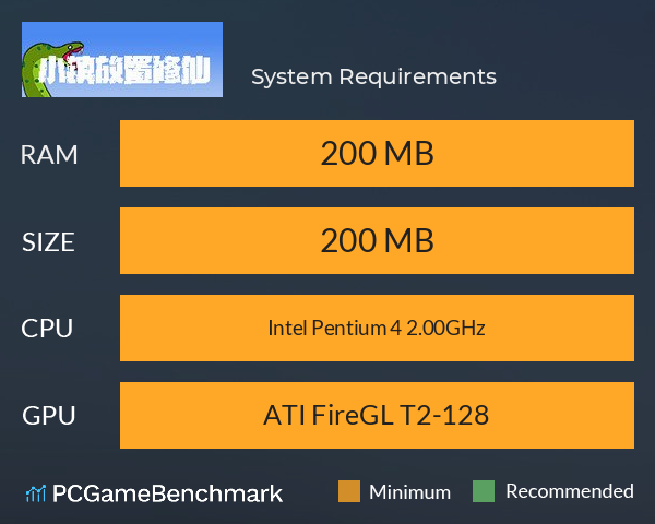 小镇放置修仙 System Requirements PC Graph - Can I Run 小镇放置修仙