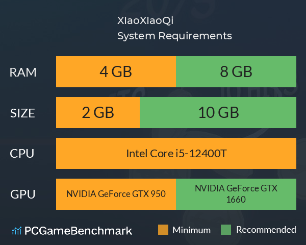 XIaoXIaoQi System Requirements PC Graph - Can I Run XIaoXIaoQi XIaoXIaoQi System Requirements PC Graph - Can I Run XIaoXIaoQi