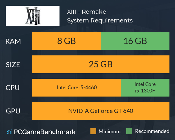 XIII - Remake System Requirements PC Graph - Can I Run XIII - Remake