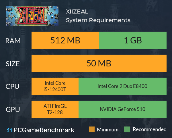 XIIZEAL System Requirements PC Graph - Can I Run XIIZEAL