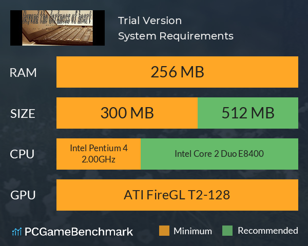 心の闇の先に Trial VersionⅡ System Requirements PC Graph - Can I Run 心の闇の先に Trial VersionⅡ