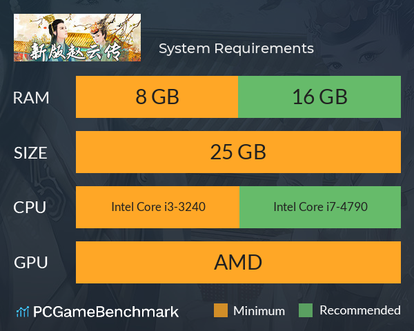 新版赵云传 System Requirements PC Graph - Can I Run 新版赵云传