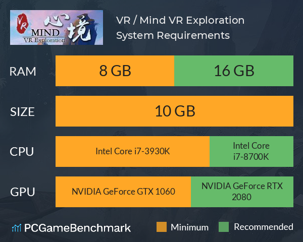 心境 VR / Mind VR Exploration System Requirements PC Graph - Can I Run 心境 VR / Mind VR Exploration