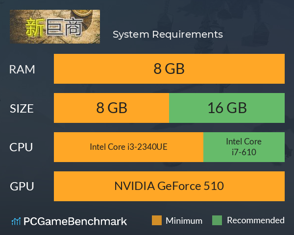 新巨商 System Requirements PC Graph - Can I Run 新巨商 新巨商 System Requirements PC Graph - Can I Run 新巨商