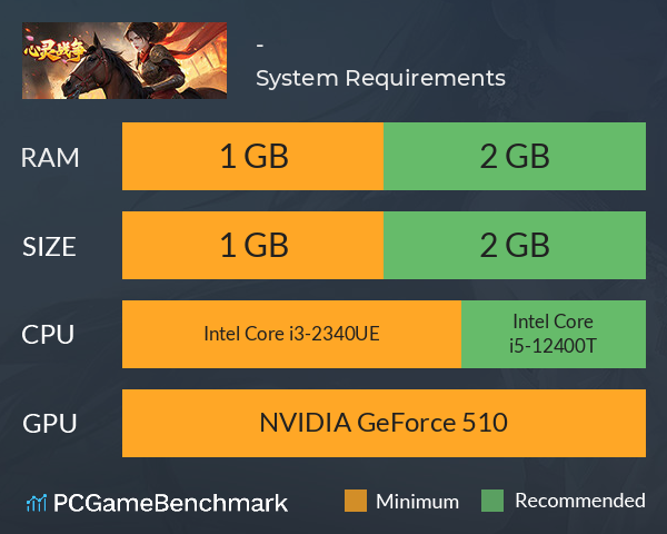 心灵战争-风云再起 System Requirements PC Graph - Can I Run 心灵战争-风云再起 心灵战争-风云再起 System Requirements PC Graph - Can I Run 心灵战争-风云再起