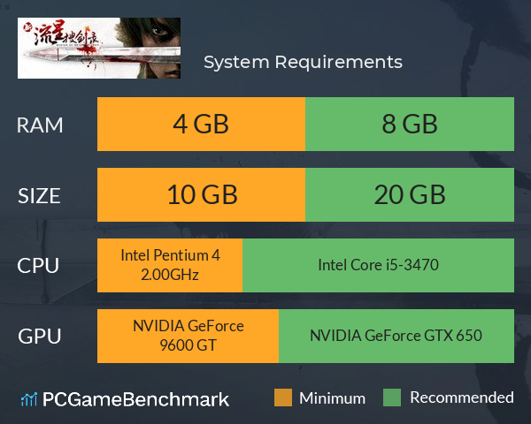 新流星搜劍錄 System Requirements PC Graph - Can I Run 新流星搜劍錄