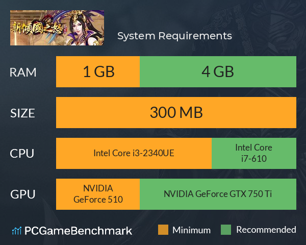 新倾国之怒 System Requirements PC Graph - Can I Run 新倾国之怒