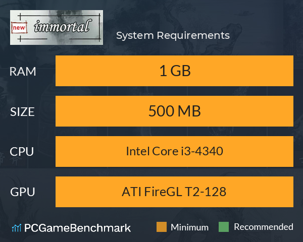 新星辰变 System Requirements PC Graph - Can I Run 新星辰变 新星辰变 System Requirements PC Graph - Can I Run 新星辰变