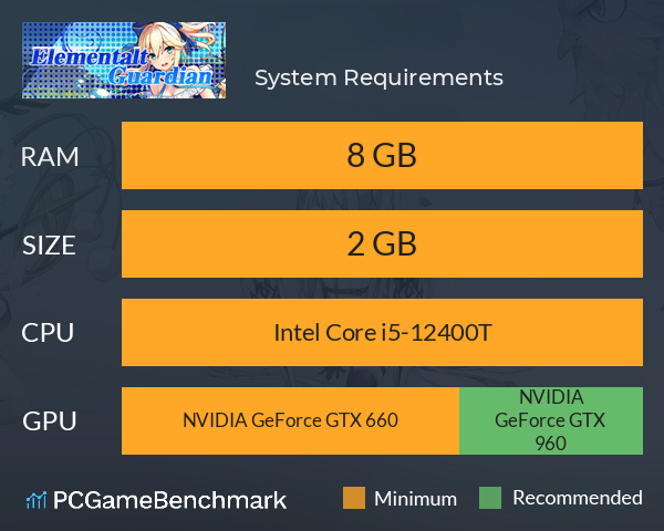 新月大陆 System Requirements PC Graph - Can I Run 新月大陆 新月大陆 System Requirements PC Graph - Can I Run 新月大陆