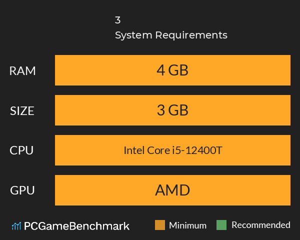 星标3最终未来 System Requirements PC Graph - Can I Run 星标3最终未来