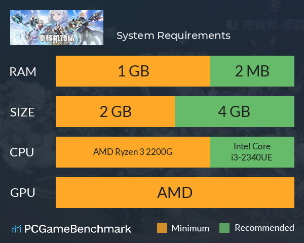 幸存机动队 System Requirements PC Graph - Can I Run 幸存机动队 幸存机动队 System Requirements PC Graph - Can I Run 幸存机动队