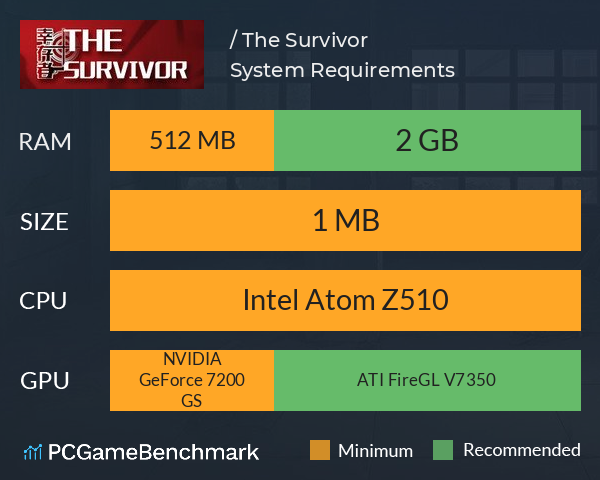幸存者 / The Survivor System Requirements PC Graph - Can I Run 幸存者 / The Survivor 幸存者 / The Survivor System Requirements PC Graph - Can I Run 幸存者 / The Survivor