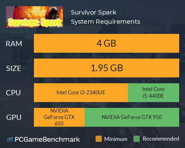 幸存者:星星之火 Survivor: Spark System Requirements PC Graph - Can I Run 幸存者:星星之火 Survivor: Spark