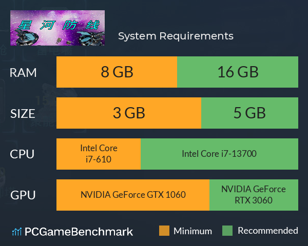 星河防线 System Requirements PC Graph - Can I Run 星河防线 星河防线 System Requirements PC Graph - Can I Run 星河防线
