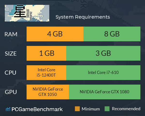 星火 System Requirements PC Graph - Can I Run 星火 星火 System Requirements PC Graph - Can I Run 星火