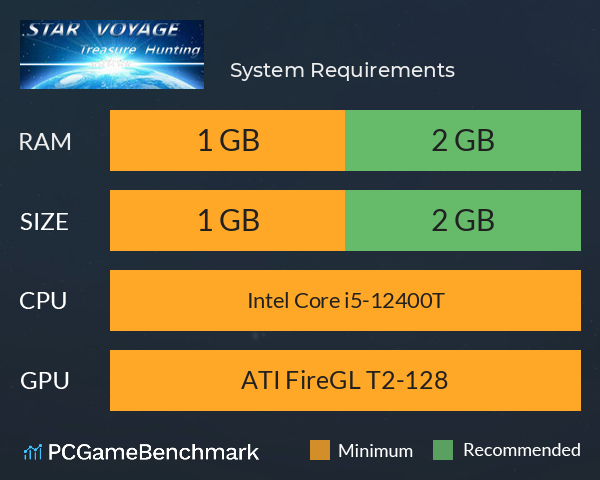 星际远航:寻宝 System Requirements PC Graph - Can I Run 星际远航:寻宝 星际远航:寻宝 System Requirements PC Graph - Can I Run 星际远航:寻宝
