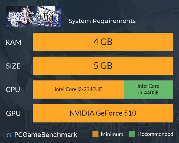 星空列车与白的旅行 System Requirements PC Graph - Can I Run 星空列车与白的旅行 星空列车与白的旅行 System Requirements PC Graph - Can I Run 星空列车与白的旅行