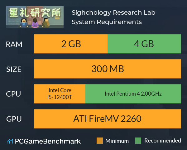 星礼研究所 | Sighchology Research Lab System Requirements PC Graph - Can I Run 星礼研究所 | Sighchology Research Lab