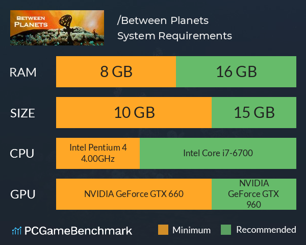 星球之间/Between Planets System Requirements PC Graph - Can I Run 星球之间/Between Planets 星球之间/Between Planets System Requirements PC Graph - Can I Run 星球之间/Between Planets