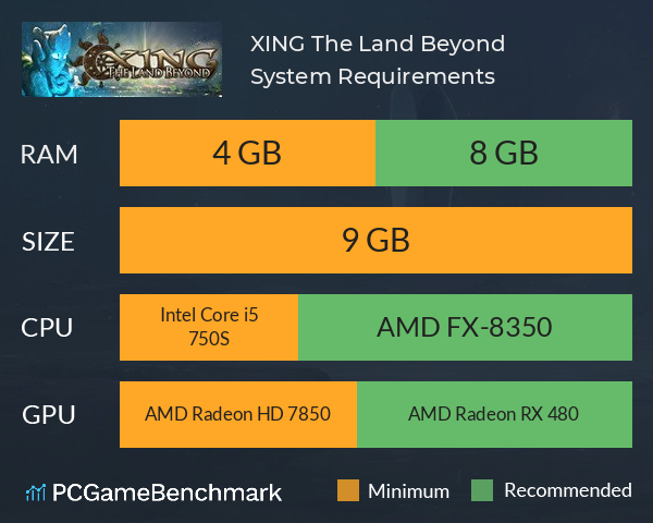 XING: The Land Beyond System Requirements PC Graph - Can I Run XING: The Land Beyond