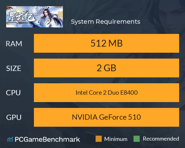 星云纪 System Requirements PC Graph - Can I Run 星云纪 星云纪 System Requirements PC Graph - Can I Run 星云纪