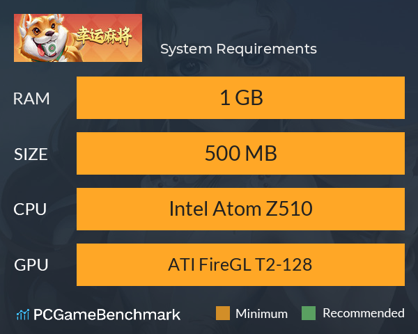 幸运麻将 System Requirements PC Graph - Can I Run 幸运麻将 幸运麻将 System Requirements PC Graph - Can I Run 幸运麻将