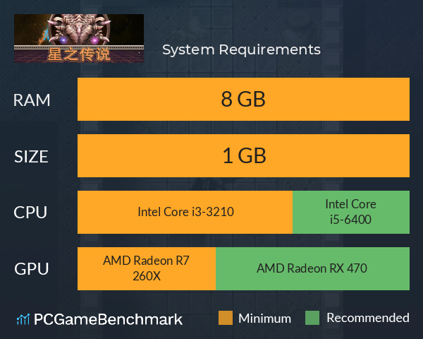 星之传说 System Requirements PC Graph - Can I Run 星之传说