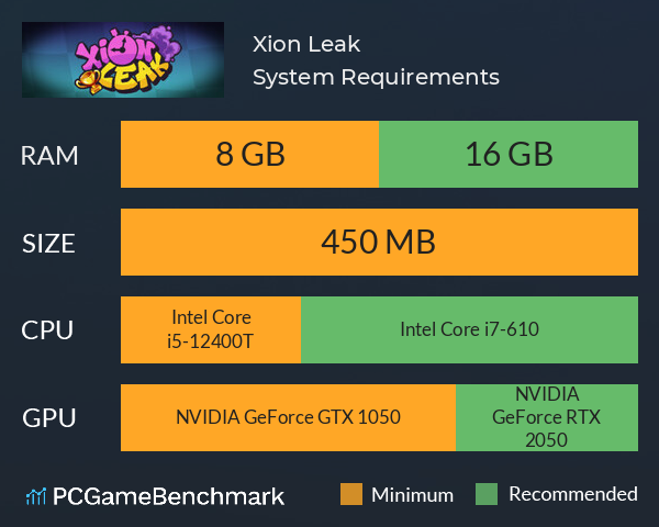 Xion Leak System Requirements PC Graph - Can I Run Xion Leak