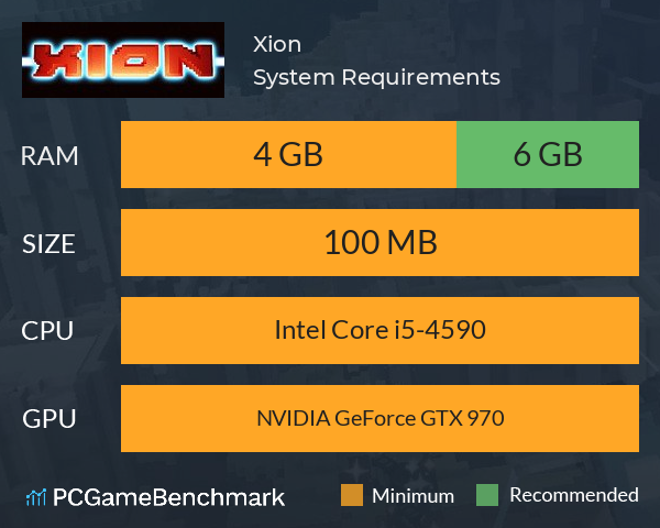 Xion System Requirements PC Graph - Can I Run Xion