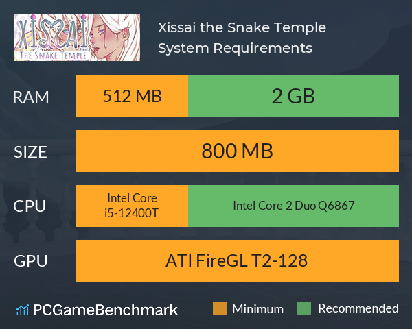 Xissai: the Snake Temple System Requirements PC Graph - Can I Run Xissai: the Snake Temple Xissai: the Snake Temple System Requirements PC Graph - Can I Run Xissai: the Snake Temple