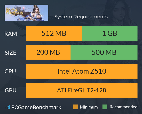 修仙传挂机版 System Requirements PC Graph - Can I Run 修仙传挂机版 修仙传挂机版 System Requirements PC Graph - Can I Run 修仙传挂机版
