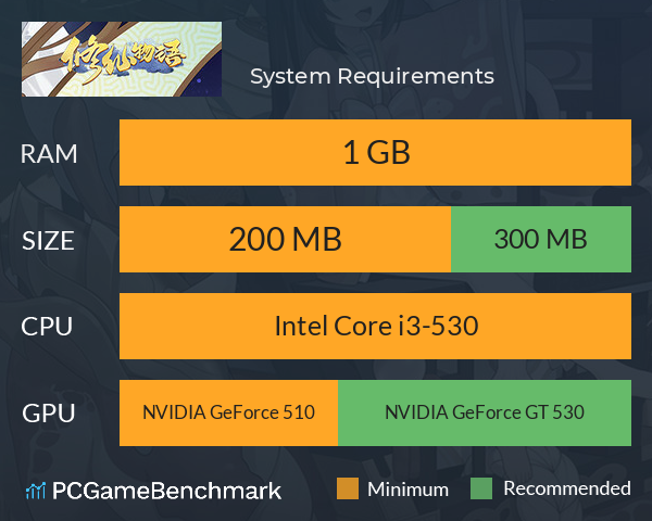 修仙物语 System Requirements PC Graph - Can I Run 修仙物语 修仙物语 System Requirements PC Graph - Can I Run 修仙物语