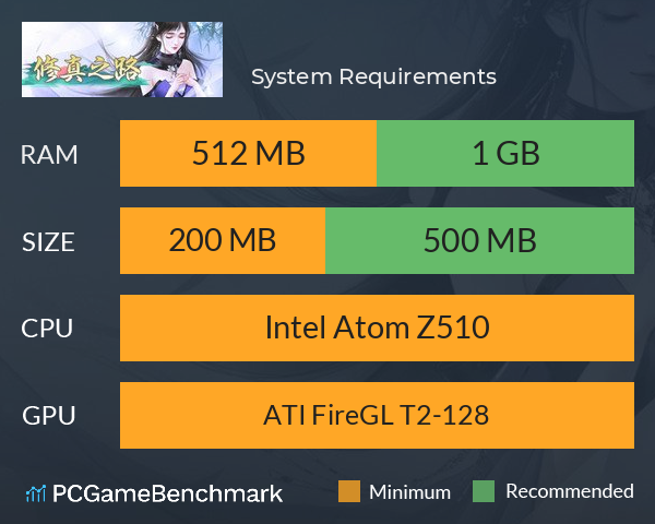 修真之路 System Requirements PC Graph - Can I Run 修真之路