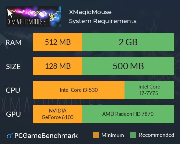 XMagicMouse System Requirements PC Graph - Can I Run XMagicMouse