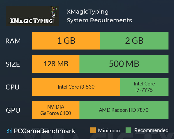 XMagicTyping System Requirements PC Graph - Can I Run XMagicTyping