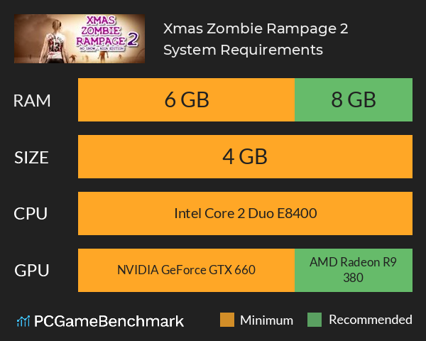 Xmas Zombie Rampage 2 System Requirements PC Graph - Can I Run Xmas Zombie Rampage 2