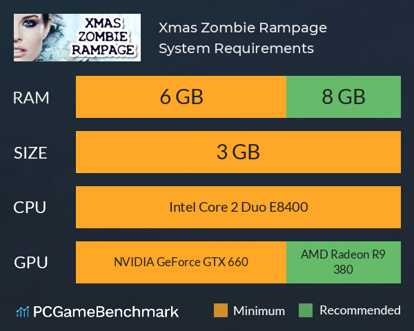 Xmas Zombie Rampage System Requirements PC Graph - Can I Run Xmas Zombie Rampage