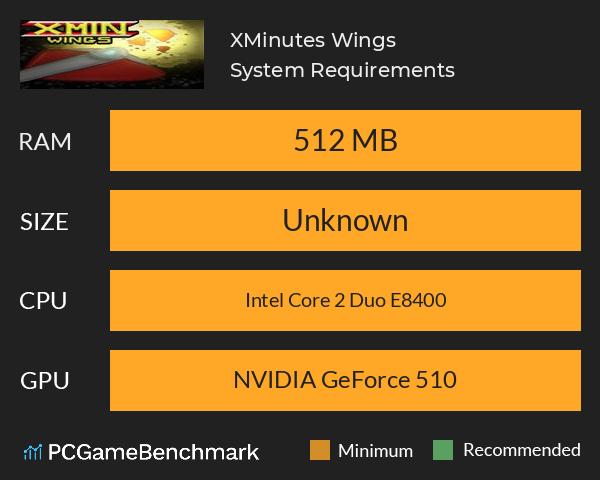 XMinutes: Wings System Requirements PC Graph - Can I Run XMinutes: Wings