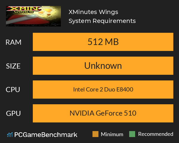 XMinutes: Wings System Requirements PC Graph - Can I Run XMinutes: Wings XMinutes: Wings System Requirements PC Graph - Can I Run XMinutes: Wings