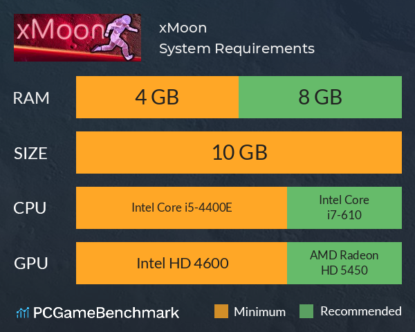 xMoon System Requirements PC Graph - Can I Run xMoon