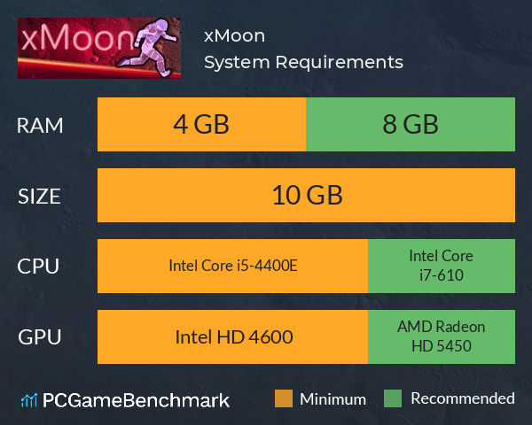 xMoon System Requirements PC Graph - Can I Run xMoon xMoon System Requirements PC Graph - Can I Run xMoon