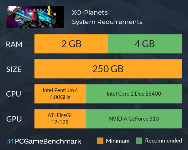 XO-Planets System Requirements PC Graph - Can I Run XO-Planets