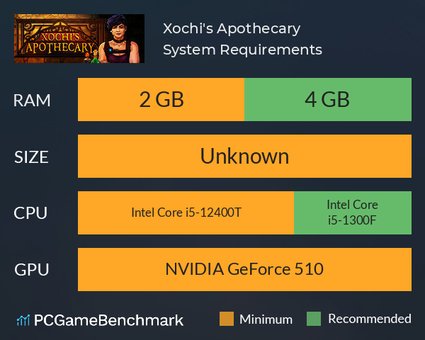 Xochi's Apothecary System Requirements PC Graph - Can I Run Xochi's Apothecary Xochi's Apothecary System Requirements PC Graph - Can I Run Xochi's Apothecary
