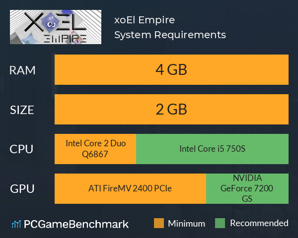 xoEl Empire System Requirements PC Graph - Can I Run xoEl Empire xoEl Empire System Requirements PC Graph - Can I Run xoEl Empire