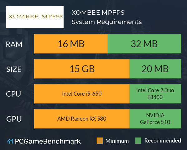 XOMBEE MPFPS System Requirements PC Graph - Can I Run XOMBEE MPFPS