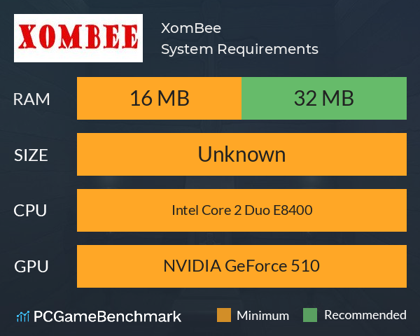 XomBee System Requirements PC Graph - Can I Run XomBee