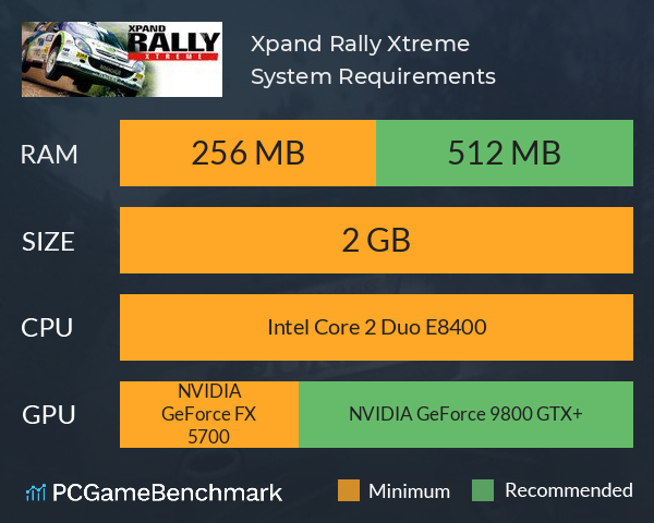 Xpand Rally Xtreme System Requirements PC Graph - Can I Run Xpand Rally Xtreme