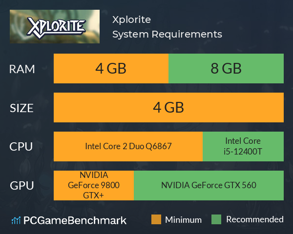Xplorite System Requirements PC Graph - Can I Run Xplorite Xplorite System Requirements PC Graph - Can I Run Xplorite