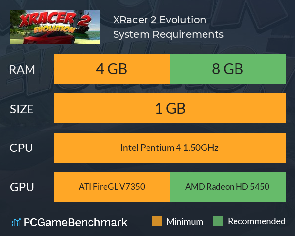 XRacer 2: Evolution System Requirements PC Graph - Can I Run XRacer 2: Evolution XRacer 2: Evolution System Requirements PC Graph - Can I Run XRacer 2: Evolution
